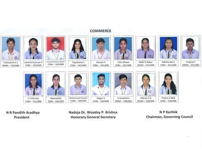 College Toppers in Commerce