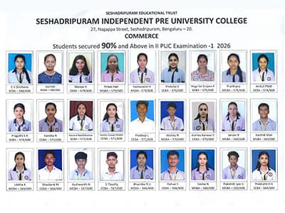 College Toppers in Commerce