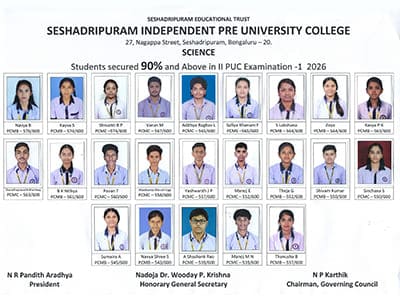 College Toppers in Science